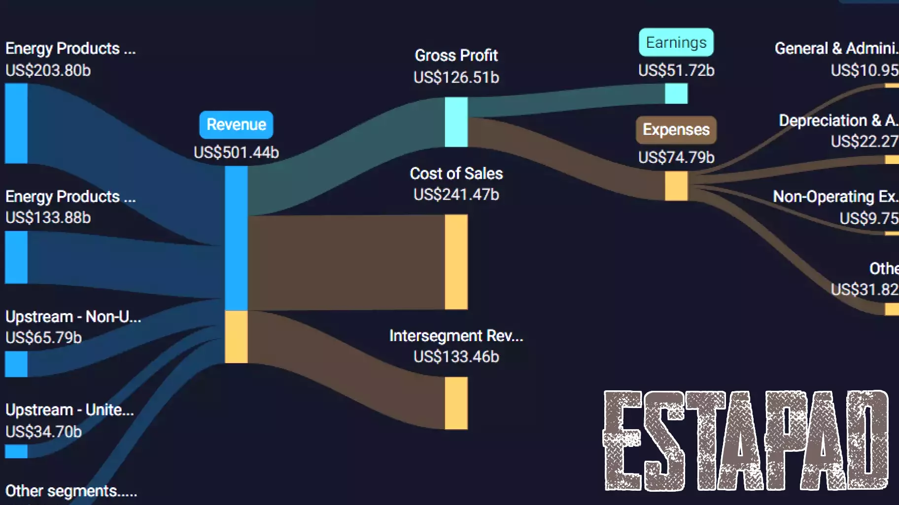 Instone Real Estate Group Reports Strong Full Year 2024 Earnings