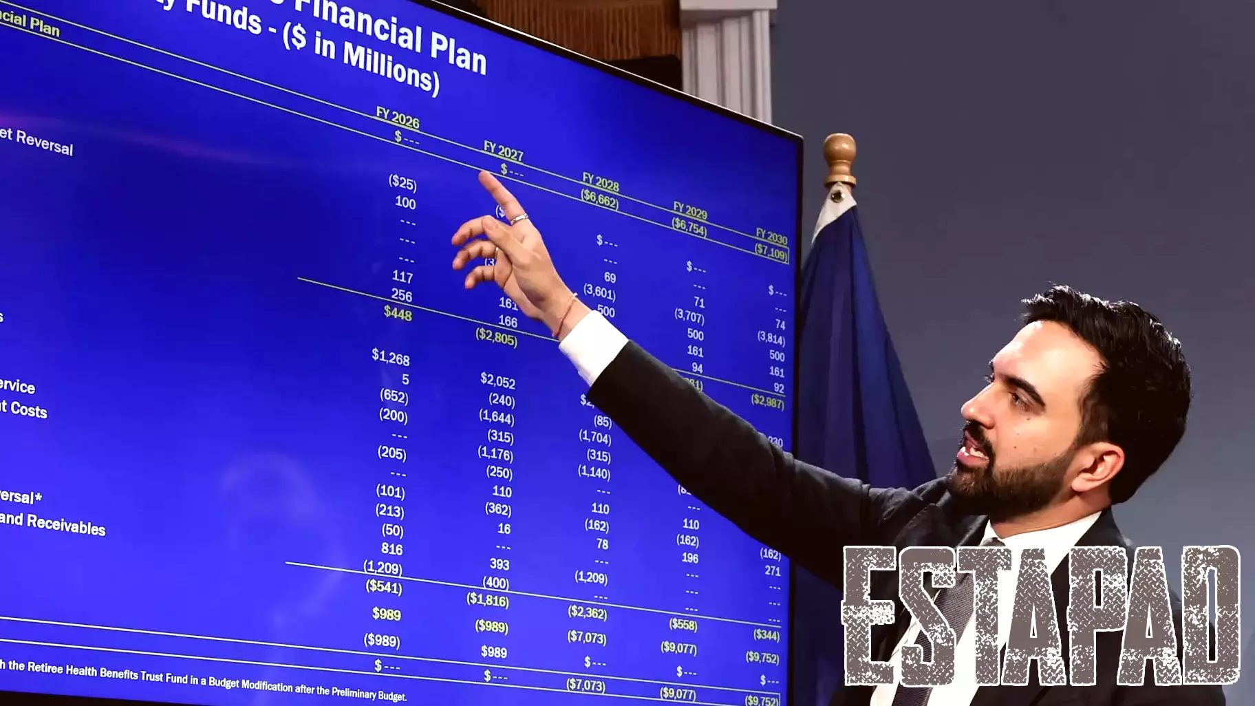 New York City Mayor Zohran Mamdani's pied-à-terre tax is moving ahead. But will it work?