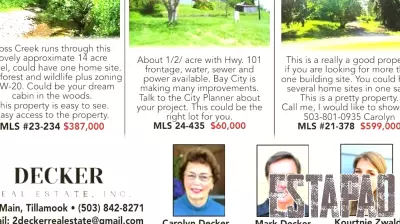 Expansive 14-Acre Parcel Available in Tillamook County