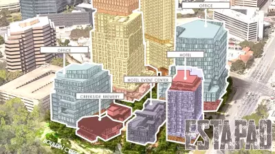 Major Developments in Austin: Mixed-Use District and Redevelopment Projects