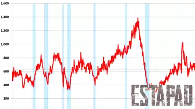 New Home Sales Experience Decline in May