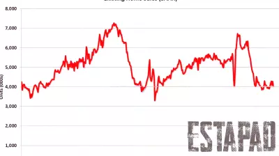 Weekly Update: Decline in Existing-Home Sales to 4.02 Million in March