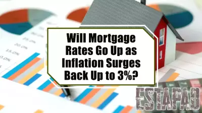 Will Rising Inflation Impact Mortgage Rates? Insights for Home Buyers